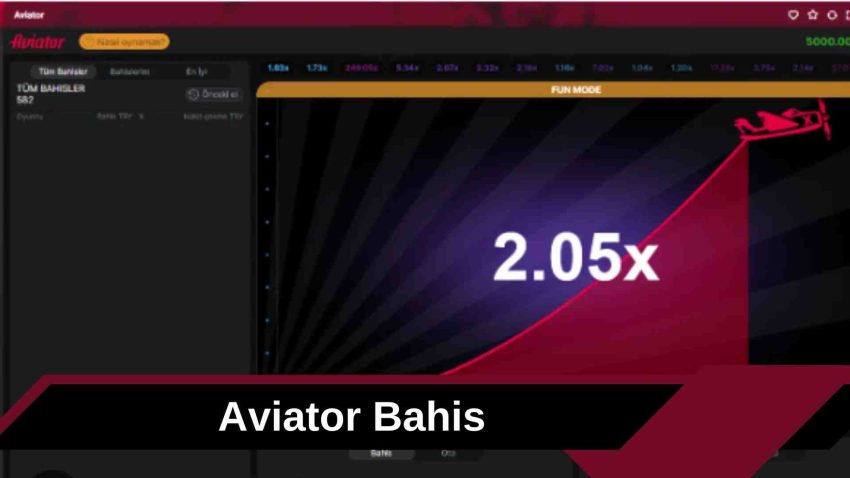 Aviator Bahis